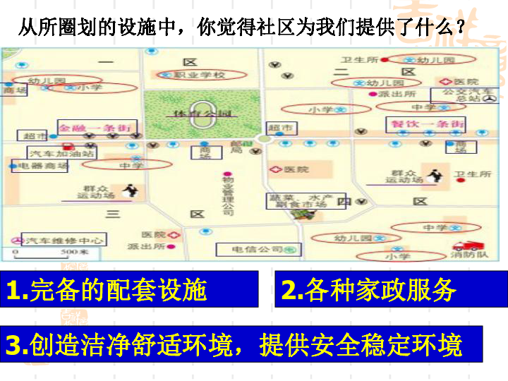 社区人口学校组织机构_组织机构(3)