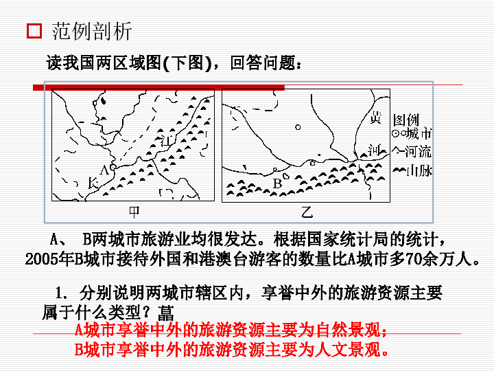 高考地理小专题人口_高中地理人口思维导图