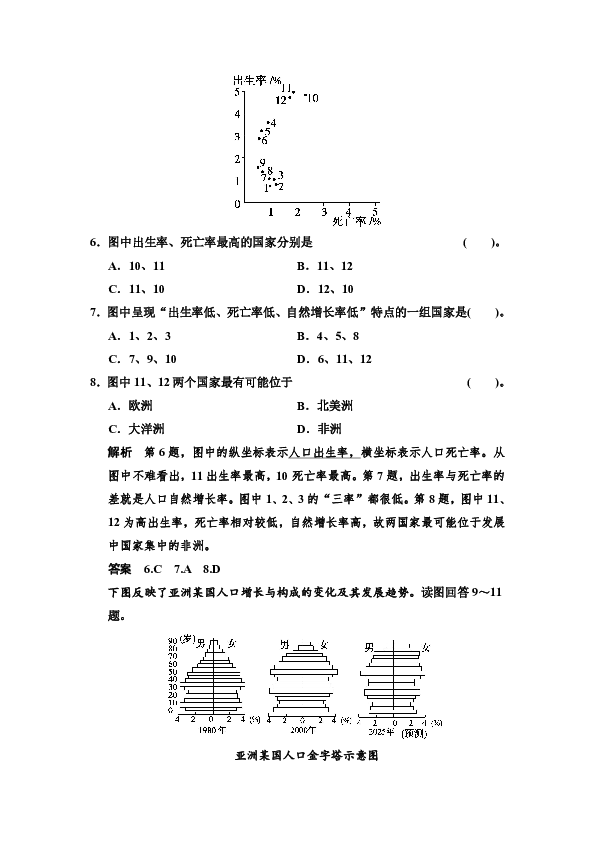 人口模式时间_人口增长模式图