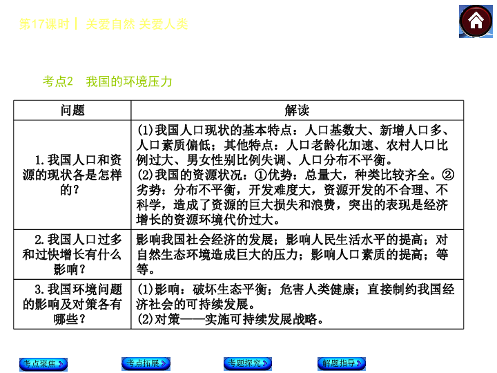 人口现状的基本特点_我国人口现状的基本特点是 ①人口基数大 ②新增人口多(3)