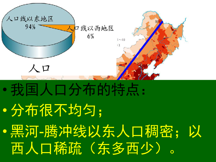 众多的人口_1.2 众多的人口