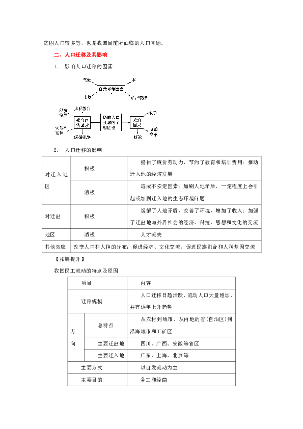 人口与地理环境试卷_高中地理人口与地理环境 人口增长与人口问题试题列表