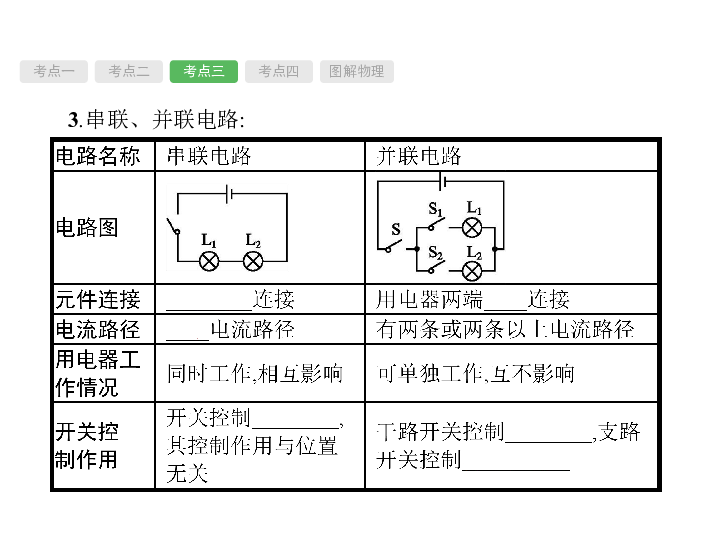 摩擦起电有什么原理_幼儿园摩擦起电图片(3)