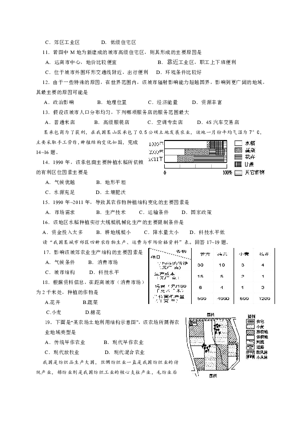 商洛人口增长_商洛学院
