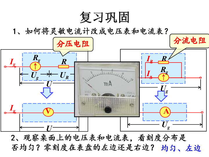 背新概念3有什么原理_有什么头像好看的图片(2)