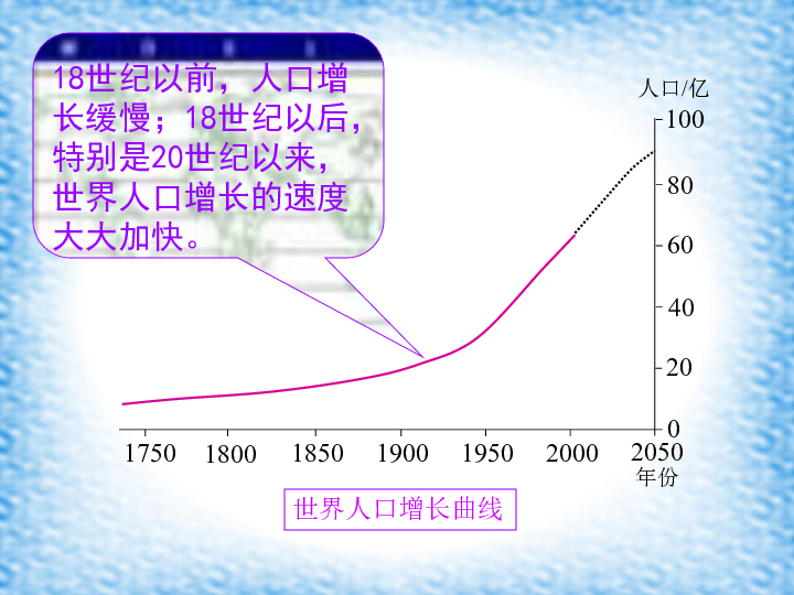 人口与人种课件_人口与人种图片(3)