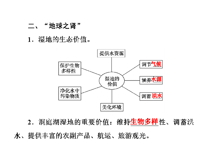 第二节 湿地资源的开发与保护