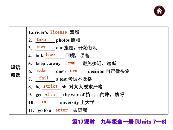 英语国家人口_英语八级的中国人和地道的美国人谁英语好(3)