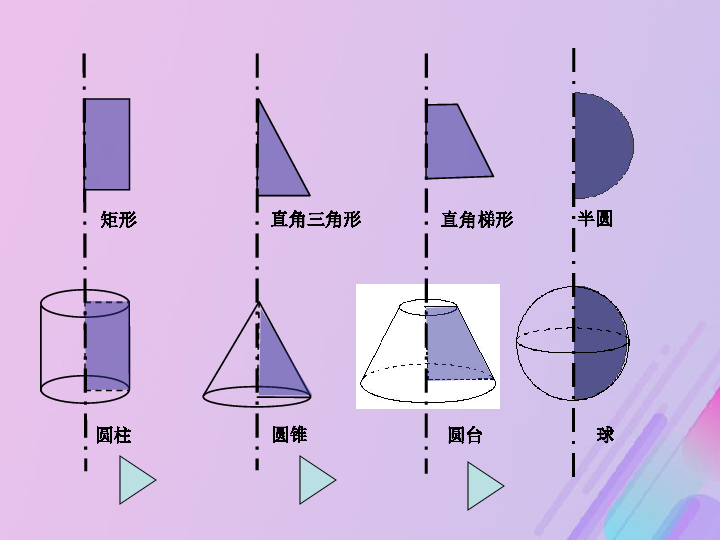 1.2圆柱,圆锥,圆台和球课件.