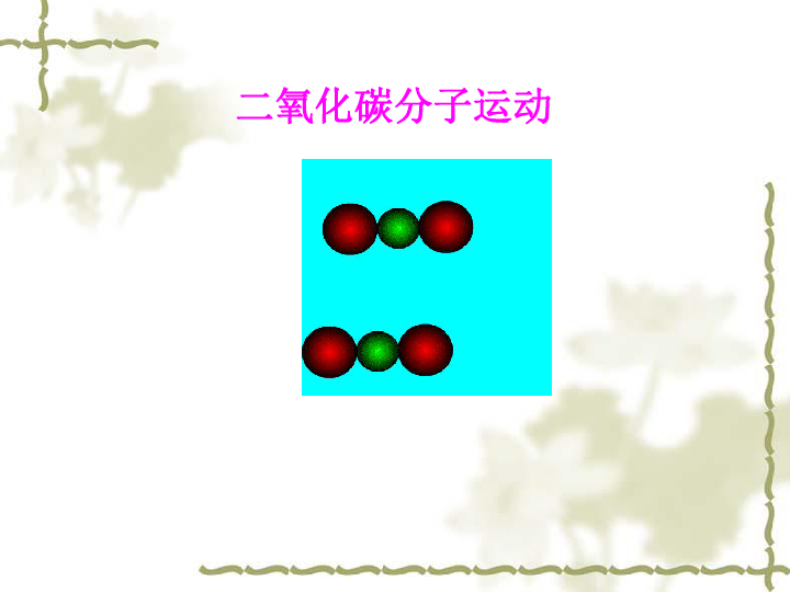 CO2(猜成语一)_看图猜成语