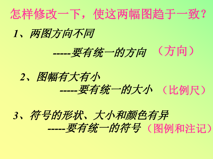 田猜一个成语是什么成语_田 相 心 猜一成语