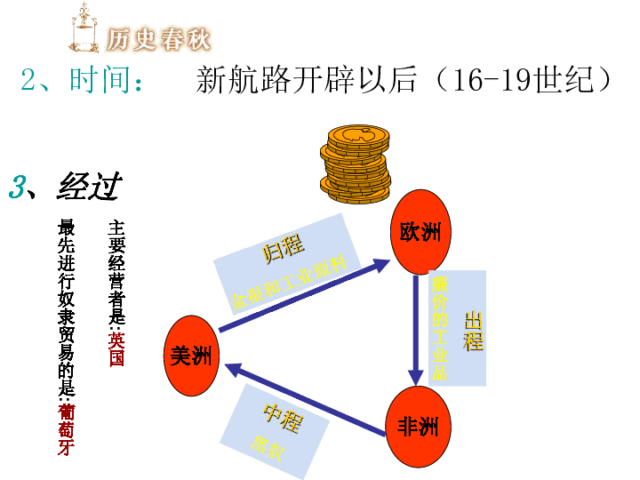 人口平均资金积累_春季理财报告 山东投资人数最多 射手女爱理财