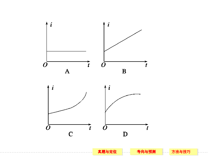 相机工作原理什么物理现象_物理手抄报(3)