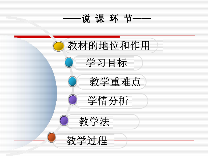 人口问题与环境的影响_生态污染与环境问题(3)