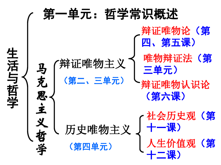 105838096929dc913bc466857a7cb389.png