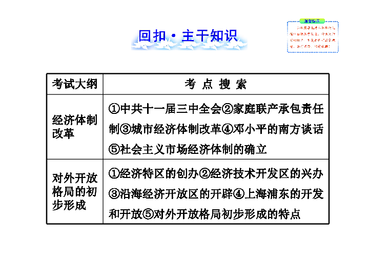 计划经济与市场经济_...总复习资料 从计划经济到市场经济和对外开放格局的初步形成