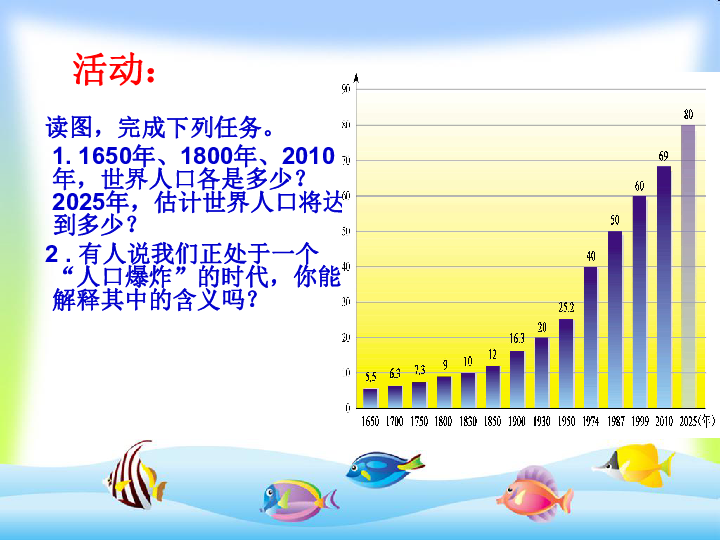 人口与人种ppt课件_人口与人种PPT(2)