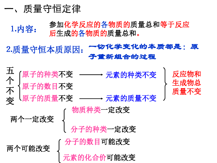 凌海市人口_锦州7区县人口一览 凌海市50万,古塔区23万(3)