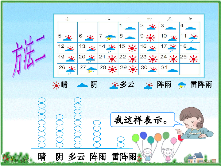 现在人口统计图的感想_...1)有学者就此统计图归纳出我国1949年以来的人口转变