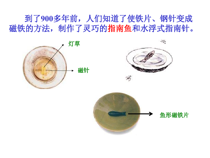 指南针是利用磁铁能够什么的原理制成的