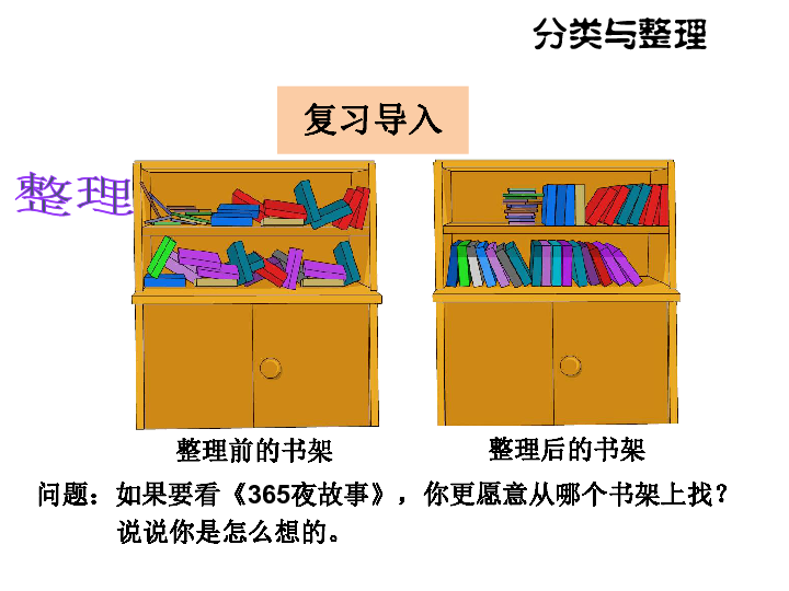 人口象形统计图_象形统计图(2)