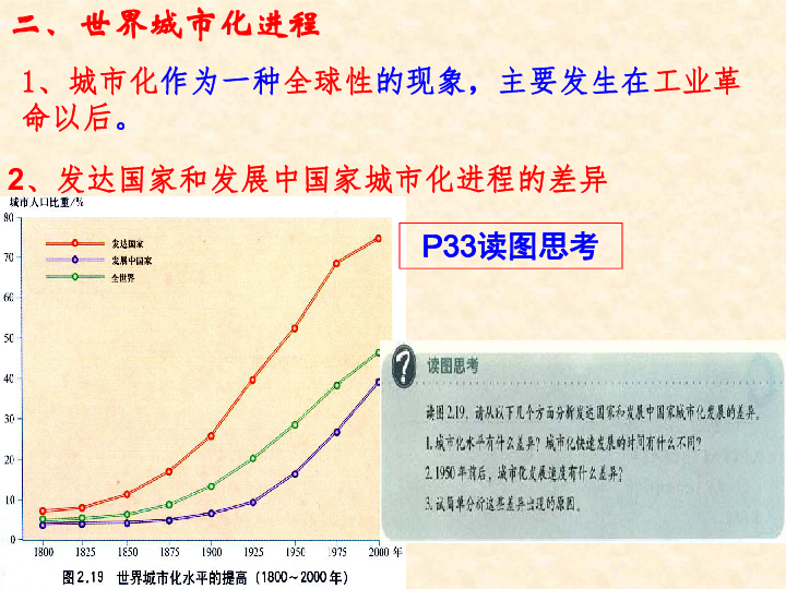 上海1949年的人口_浅扫上海1949的各层人(2)