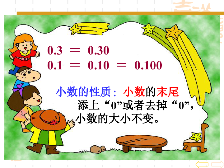 四年级数学下册课件 小数的性质(新人教版)