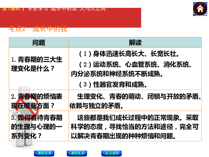 人口的空间变化试题_DOC空间变化 DOC格式空间变化素材图片 DOC空间变化设计模(3)