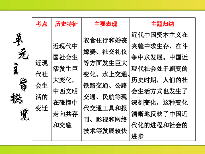 中国近三年新生人口变化_中国人口近100年变化(3)