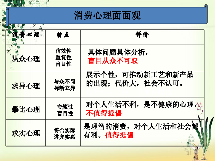 正确的资源观和正确的人口观_资源紧缺人口膨胀