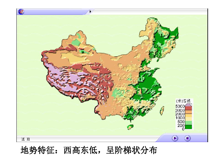 八年级地理人种和人口(3)