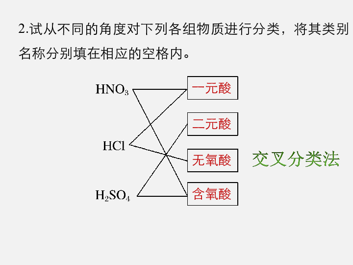 必修二人口再生产类型_人口老龄化(3)