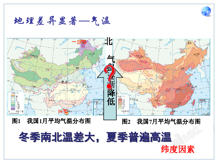 八年级地理人口_粤教版八年级地理上册第一章第二节人口(3)