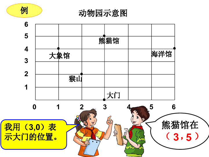 下六人口_人口普查