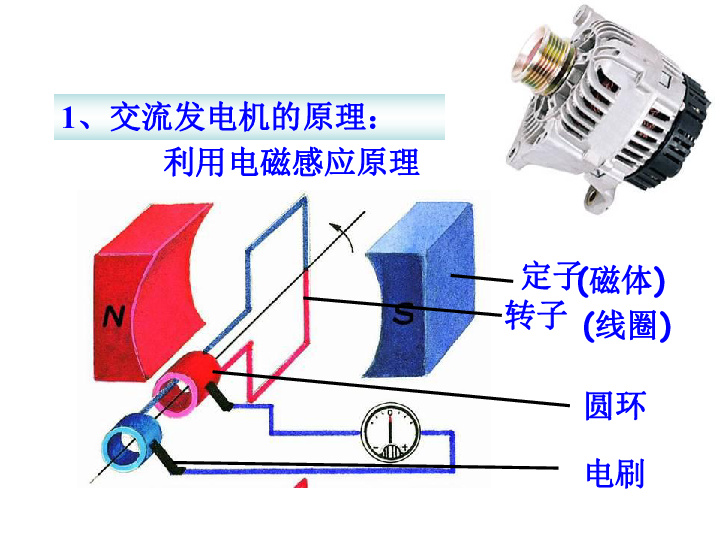 电生磁是什么的原理_磁生电原理(3)