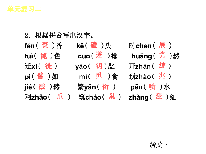 什么人口四字成语_出错率最高的200个成语 考倒了上万人,也包括你(3)