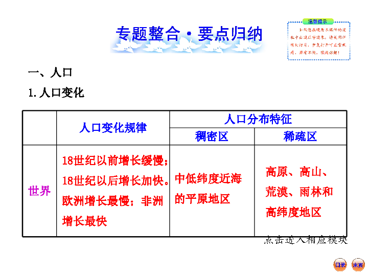 人口资源ppt_水资源ppt背景图(3)