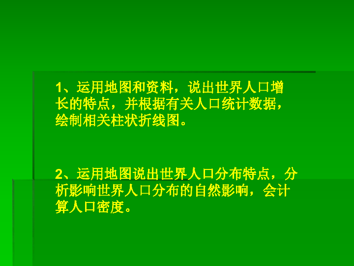 世界的人口课件_世界人口分布图