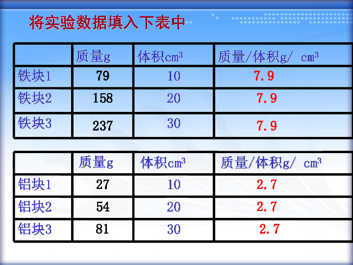 努克人口密度_阿努克·斯特芬