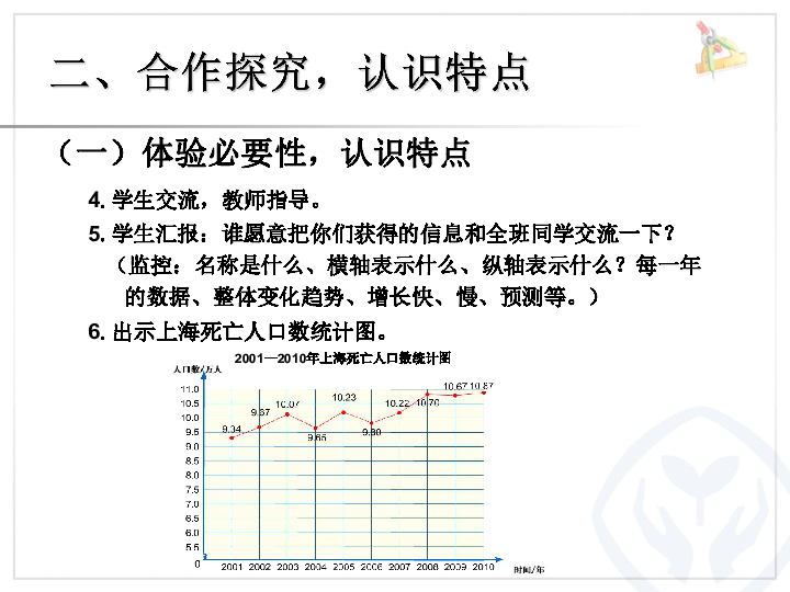 人口出生数_冯煦明 未来三十年我国将面临显著的 人口世代断崖(3)