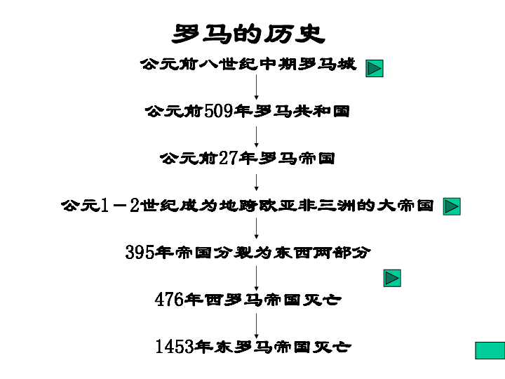 30人口p_人口普查(3)