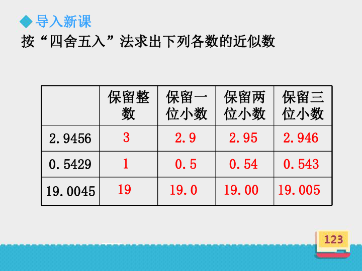 广东的人口近似数_广东人口分布图(2)