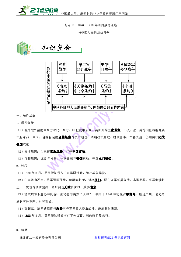 1900年各国人口列表_人口普查图片(2)