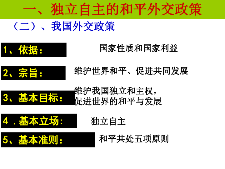 政治独立对人口_人口老龄化(2)