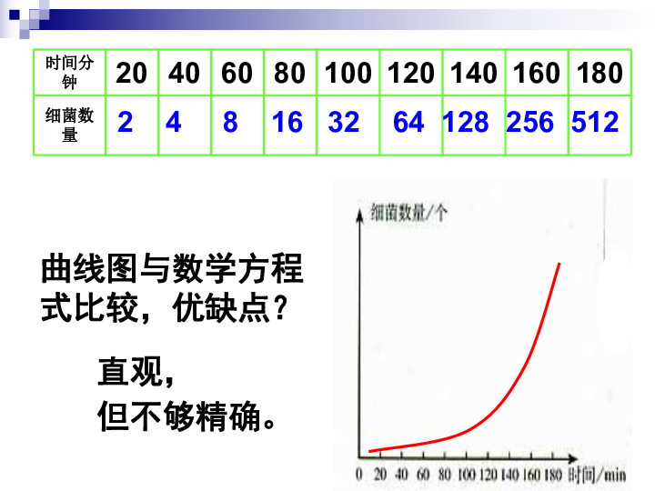 衰退型人口_说欧洲衰退,中国人是幸灾乐祸(3)