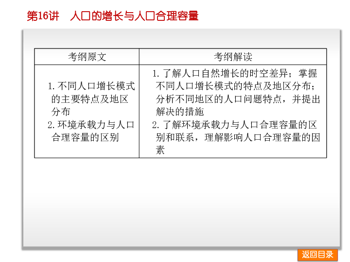 人口自然容量_人口容量的思维导图(2)