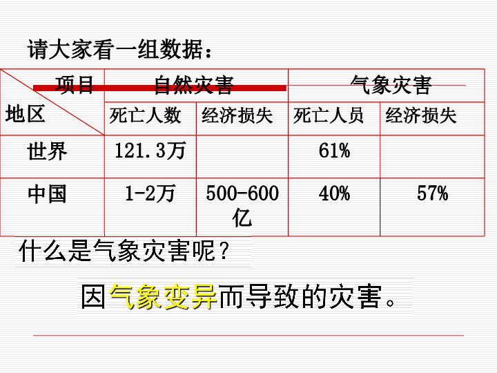 翁源gdp_翁源三华李