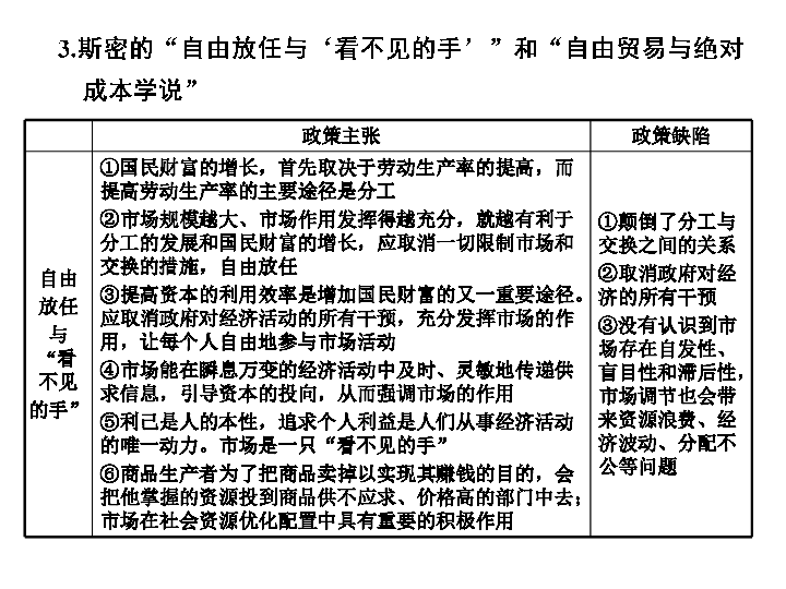 政治经济学社会价值总量的公式(3)