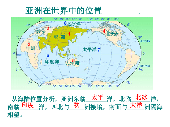 七年级地理世界人口_湘教版初中地理七年级上册第三章第一节 世界的人口 课