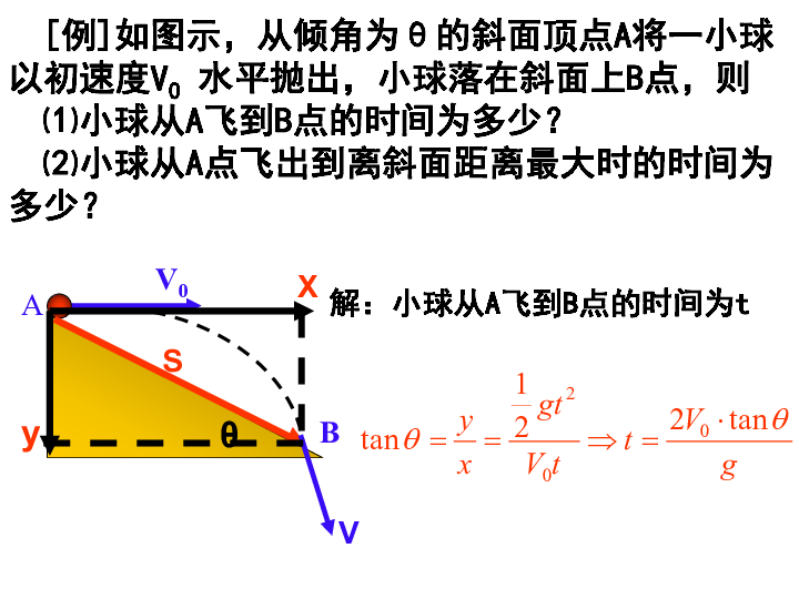 高空抛物的物理原理是什么_高空抛物宣传图片(3)